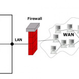 La filtración de datos de Vox puede acabar en multa a la organización