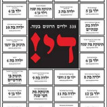 Una ONG israelí publica en un prestigioso diario de su país un obituario de los niños asesinados en Gaza