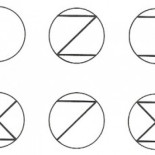 Teorías fantásticas sobre el origen de la grafía de las cifras