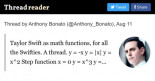 Taylor Swift como funciones matemáticas