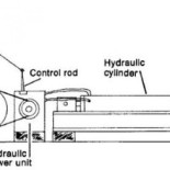 El futuro olvidado de la bicicleta estática