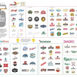 La ilusión de elegir en el oligopolio que controla el mercado mundial de la cerveza
