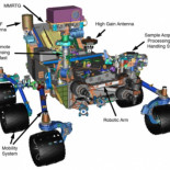 Rodar por Marte desgasta seriamente tus ruedas