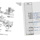 Donaciones en 'b' de puño y letra: los 'papeles' del PP de Salamanca hacen escuela