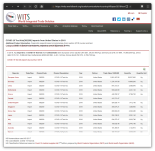 Conspiranoico de la "plandemia" me ha ganado...