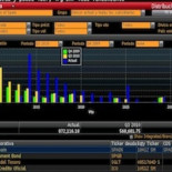 Montoro, ¿te has mirado el calendario de vencimientos de la deuda pública española?
