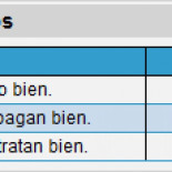 El 44,6% de los empleados no trabaja bien si no le tratan bien o le pagan bien