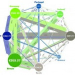 ¿Que pasaría si los paises de la EU cancelaran la deuda entre ellos?
