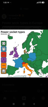 Tipos de enchufes en Europa