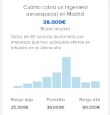 El salario promedio de un ingeniero espacial en España es de 2.200 euros según infojobs