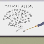 El Axioma de Trevor: El plan macabro de los trolls de Internet