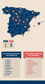 La mejor provincia de España en caso de apocalipsis zombi