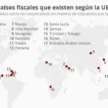 Una explosión en una estación de autobuses en Nueva York moviliza a la policía