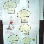 Las comidas escolares en Francia. Más baratas que en España...