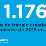 El gráfico del PP de Alcorcón sobre el empleo