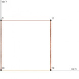 El cubo en 4D, o cómo explicar la cuarta dimensión en un bar