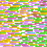 La historia del mundo através del tiempo de vida de algunos de sus habitantes más célebres