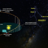 Guía para la observación de las Perseidas 2018