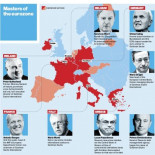 Ex-Goldman Sachs en puestos claves europeos