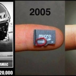 22 gifs que demuestran que vivimos en el futuro