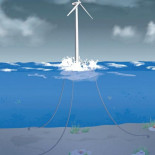 Acciona instalará el año que viene, sobre una plataforma flotante, el primer aerogenerador marino español