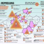 El mapa de la represión en Mallorca durante el 2012: 32 detenciones y multas por valor de 165.020€ [CAT]