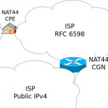 MásMóvil comparte ips públicas para varios clientes: Conoce todos los problemas que tendrás