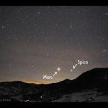 La Tierra y Marte a sólo seis meses en abril