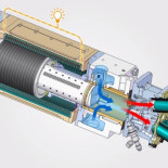 Toyota abre miles de patentes sobre tecnologia verde del automóvil [EN]