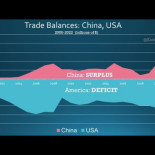 El mundo explicado en una sola imagen