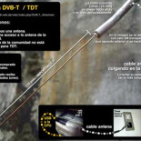 Cómo construir una antena TDT casera (tutorial)