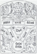 La santísima trinidad de los "Tres Poderes"