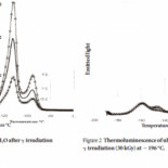 Las bases físicas de la homeopática: el artículo de Louis Rey