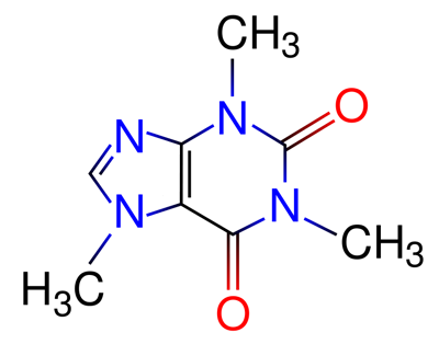 química