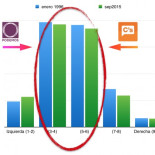 ¿Algún socialdemócrata en la sala? La respuesta que Iglesias no dio a Rivera