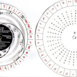 El maravilloso mundo de los sistemas de protección "artesanales" para los videojuegos de antaño