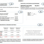 Publicado en el BOE el nuevo modelo de factura eléctrica