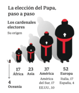 MALEMÁTICAS CCLXXXI: desastre al querer hacer un gráfico 3D en ABC