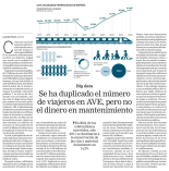 MALEMÁTICAS CCCXV: en La Razón no saben deflactar una cantidad
