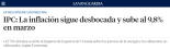 La inflación desbocada, los salarios se despeñan