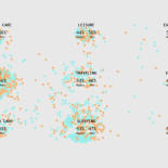 Un día en la vida: hombres y mujeres [Eng]