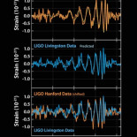 El nacimiento de la astronomía de ondas gravitatorias