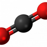 El primer sistema low-cost para separar el CO2 [ENG]