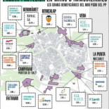 El mapa de la especulación en la huerta de Valencia
