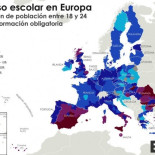 Algunas causas del fracaso escolar