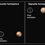 Nuevas imágenes en color de la New Horizons revelan dos caras muy distintas de Plutón