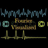 Qué es una transformada de Fourier. Una introducción visual [En]