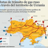 ¿Por qué impide Rusia la expansión de la Unión Europea hacia el este?