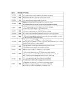 Un cajero automático, una golosina turca y un andador volador