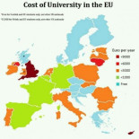 Coste de la Universidad en la UE